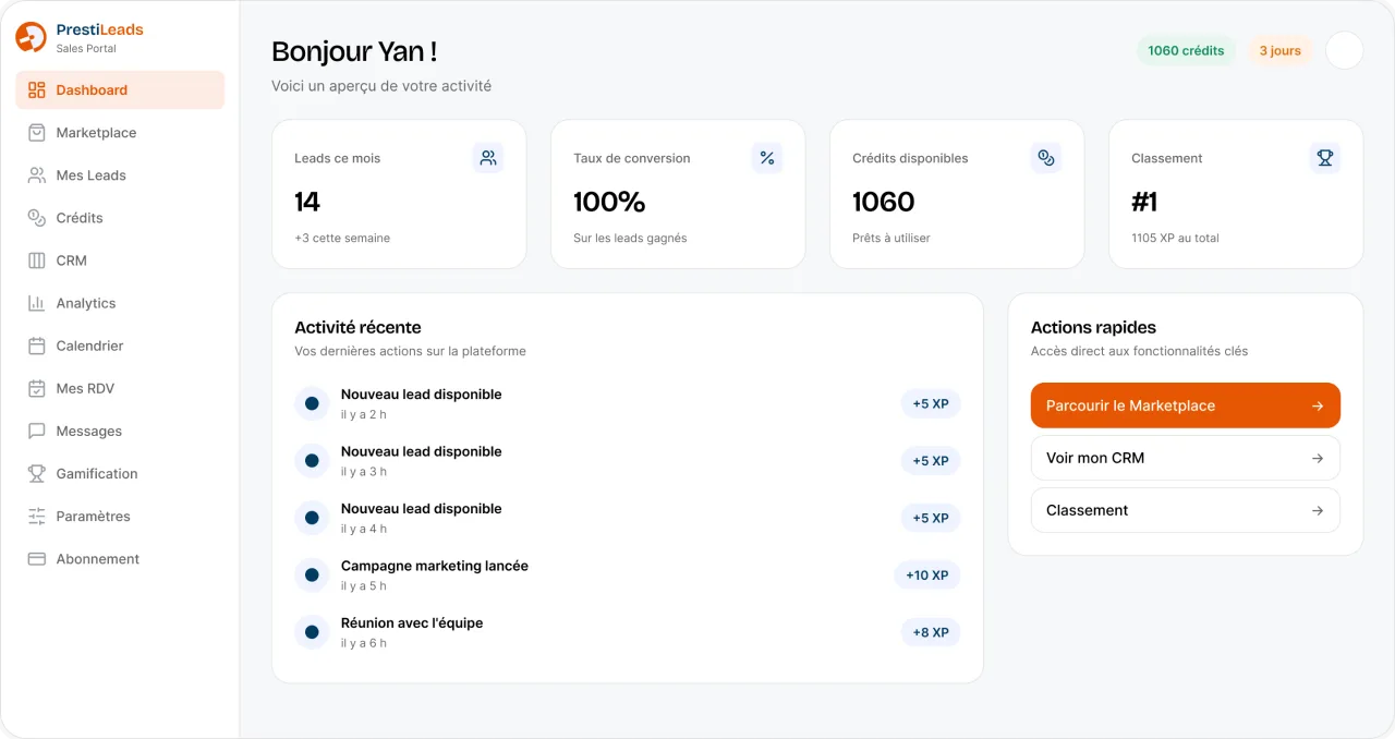 Capture de l'application PrestiLeads : le tableau de bord, avec les leads du mois, le taux de conversion, les crédits et l'activité récente