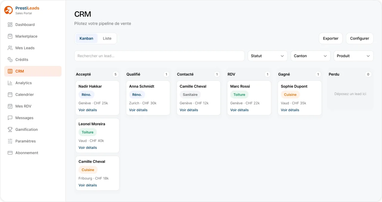Capture de l'application PrestiLeads : le CRM en vue Kanban, avec les leads rangés par étape, d'accepté à gagné