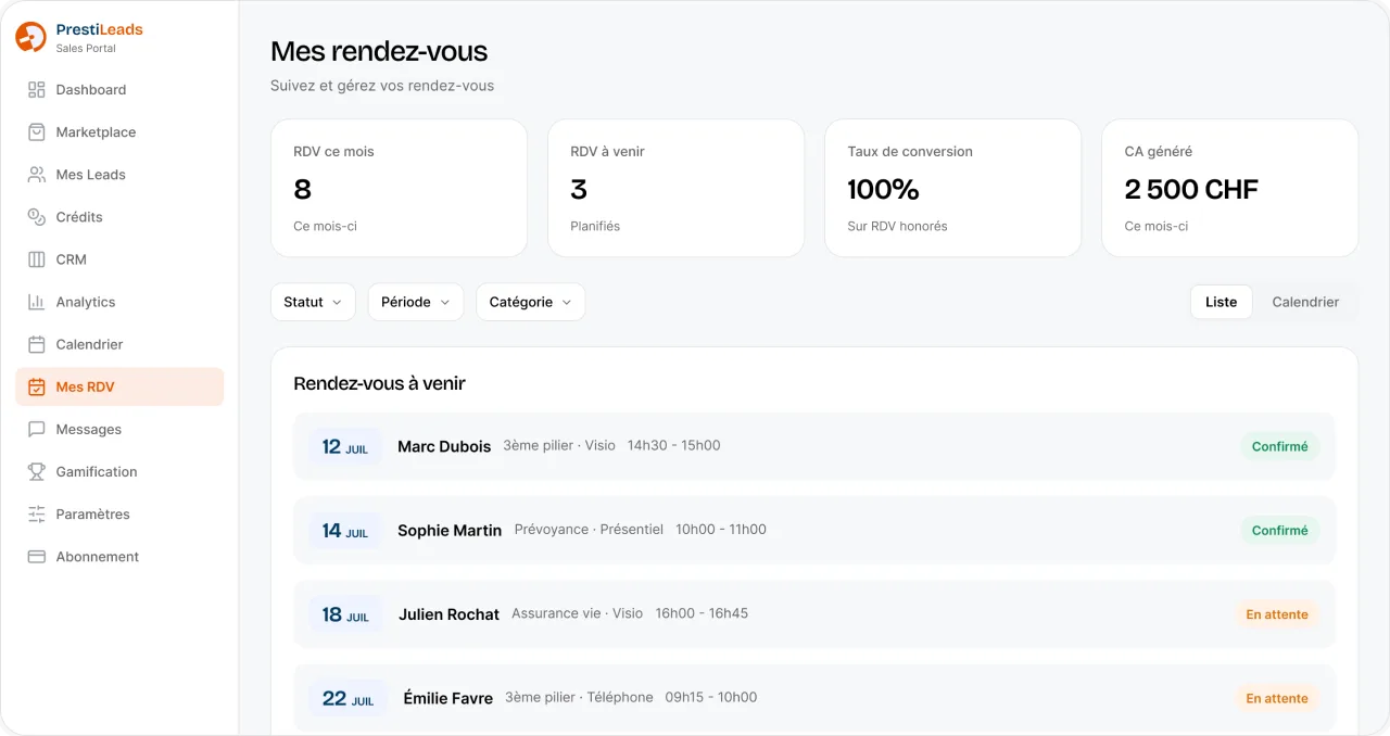Capture de l'application PrestiLeads : la page Mes rendez-vous, avec les indicateurs du mois et la liste des rendez-vous à venir