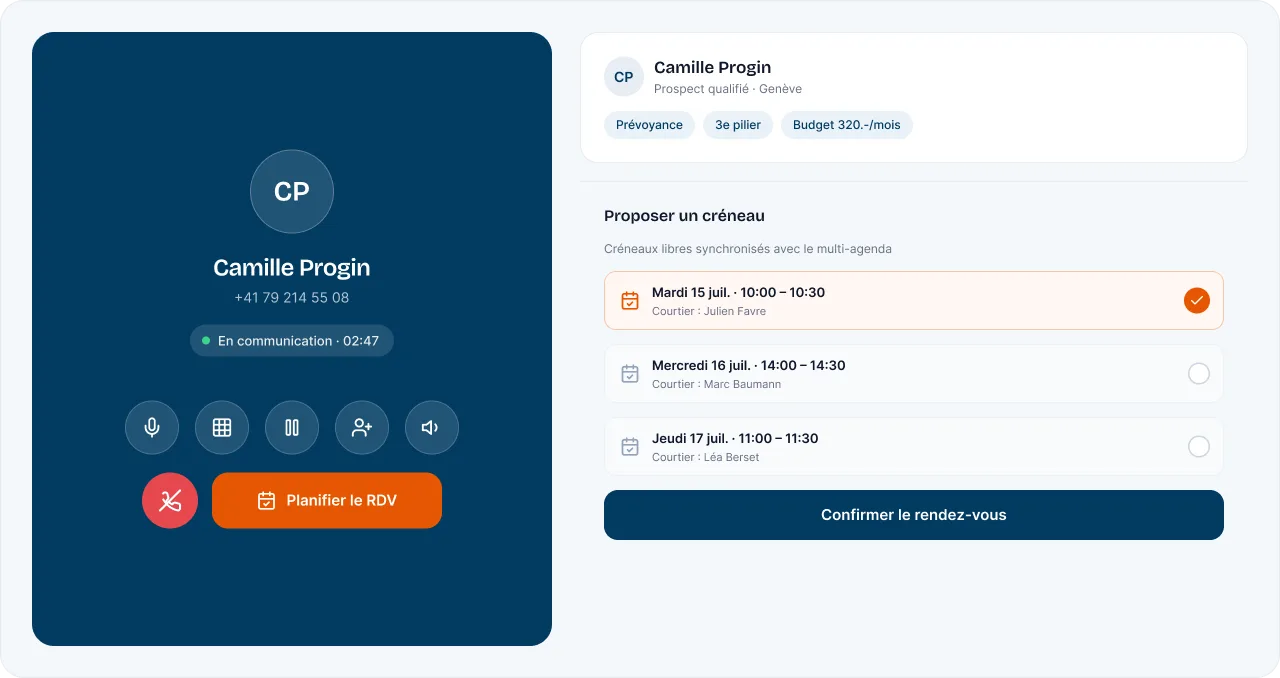 Aperçu de la téléphonie : appel en cours avec un prospect qualifié, et proposition de trois créneaux synchronisés avec le multi-agenda avant de confirmer le rendez-vous